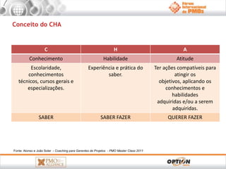 Conceito do CHA 
C H A 
Conhecimento Habilidade Atitude 
Escolaridade, 
conhecimentos 
técnicos, cursos gerais e 
especializações. 
Experiência e prática do 
saber. 
Ter ações compatíveis para 
atingir os 
objetivos, aplicando os 
conhecimentos e 
habilidades 
adquiridas e/ou a serem 
adquiridas. 
SABER SABER FAZER QUERER FAZER 
Fonte: Alonso e João Soler - Coaching para Gerentes de Projetos - PMO Master Class 2011 
 