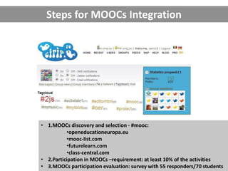 Steps for MOOCs Integration
• 1.MOOCs discovery and selection - #mooc:
•openeducationeuropa.eu
•mooc-list.com
•futurelearn.com
•class-central.com
• 2.Participation in MOOCs –requirement: at least 10% of the activities
• 3.MOOCs participation evaluation: survey with 55 responders/70 students
 