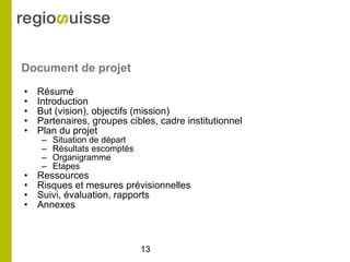Document de projet Résumé Introduction  But (vision), objectifs (mission) Partenaires, groupes cibles, cadre institutionnel Plan du projet Situation de départ Résultats escomptés Organigramme Etapes Ressources Risques et mesures prévisionnelles Suivi, évaluation, rapports Annexes 