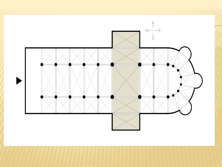 lesson on the basilica church basilica form