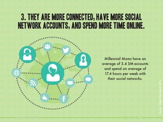 www.womenkind.net
5. They are more tech-savvy and quick
to adapt to new technologies.
Almost 50% of
Millennial Moms say
they want to be first to
try new technology.
Source:Shopchology,2014
 