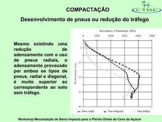 COMPACTAÇÃO
   Desenvolvimento de pneus ou redução do tráfego



Mesmo existindo uma
redução               de
adensamento com o uso
de pneus radiais, o
adensamento provocado
por ambos os tipos de
pneus, radial e diagonal,
é muito superior ao
correspondente ao solo
sem tráfego.




  Workshop Mecanização de Baixo Impacto para o Plantio Direto da Cana de Açúcar
 