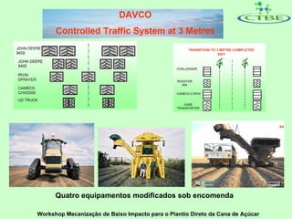 Quatro equipamentos modificados sob encomenda

Workshop Mecanização de Baixo Impacto para o Plantio Direto da Cana de Açúcar
 
