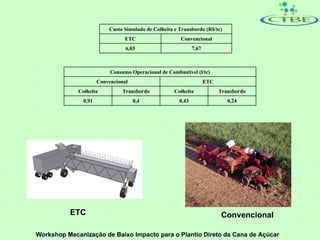 Custo Simulado de Colheita e Transbordo (R$/tc)
                                 ETC                    Convencional
                                 6,03                         7,67



                           Consumo Operacional de Combustível (l/tc)
                      Convencional                                   ETC
             Colheita           Transbordo           Colheita              Transbordo
               0,91                  0,4               0,43                   0,24




          ETC                                                               Convencional

Workshop Mecanização de Baixo Impacto para o Plantio Direto da Cana de Açúcar
 
