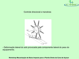 Controle direcional e manobras




- Deformação lateral do solo provocada pela componente lateral do peso do
equipamento.


      Workshop Mecanização de Baixo Impacto para o Plantio Direto da Cana de Açúcar
 