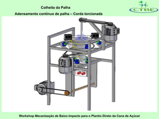 Colheita da Palha
Adensamento contínuo de palha – Corda torcionada




  Workshop Mecanização de Baixo Impacto para o Plantio Direto da Cana de Açúcar
 