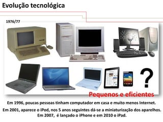 Evolução tecnológica
1976/77

Pequenos e eficientes
Em 1996, poucas pessoas tinham computador em casa e muito menos Internet.
Em 2001, aparece o iPod, nos 5 anos seguintes dá-se a miniaturização dos aparelhos.
Em 2007, é lançado o iPhone e em 2010 o iPad.

 