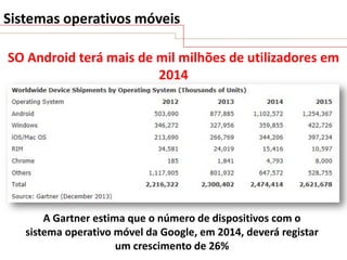 Sistemas operativos móveis
SO Android terá mais de mil milhões de utilizadores em
2014

A Gartner estima que o número de dispositivos com o
sistema operativo móvel da Google, em 2014, deverá registar
um crescimento de 26%

 