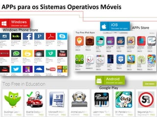 APPs para os Sistemas Operativos Móveis
APPs Store

Windows Phone Store

Google Play

 