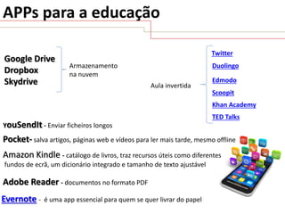 APPs para a educação
Google Drive
Dropbox
Skydrive

Twitter
Armazenamento
na nuvem

Duolingo
Aula invertida

Edmodo
Scoopit
Khan Academy

YouSendIt - Enviar ficheiros longos

TED Talks

Pocket- salva artigos, páginas web e vídeos para ler mais tarde, mesmo offline
Amazon Kindle - catálogo de livros, traz recursos úteis como diferentes
fundos de ecrã, um dicionário integrado e tamanho de texto ajustável

Adobe Reader - documentos no formato PDF
Evernote -

é uma app essencial para quem se quer livrar do papel

 