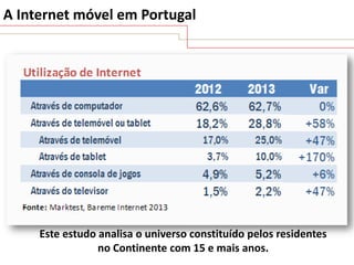 A Internet móvel em Portugal

Este estudo analisa o universo constituído pelos residentes
no Continente com 15 e mais anos.

 