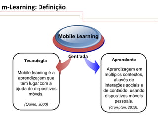 m-Learning: Definição

Mobile Learning

Tecnologia
Mobile learning é a
aprendizagem que
tem lugar com a
ajuda de dispositivos
móveis.
(Quinn, 2000)

Centrada

Aprendente
Aprendizagem em
múltiplos contextos,
através de
interações sociais e
de conteúdo, usando
dispositivos móveis
pessoais.
(Crompton, 2013).

 
