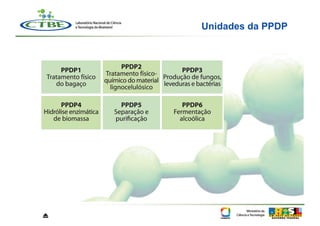 Unidades da PPDP




⏏
 