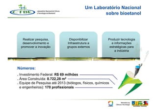 Um Laboratório Nacional
                                                  sobre bioetanol




   Realizar pesquisa,           Disponibilizar           Produzir tecnologia
   desenvolvimento e           Infraestrutura a            e informações
  promover a inovação          grupos externos            estratégicas para
                                                              a indústria




Números:
. Investimento Federal: R$ 69 milhões
. Área Construída: 8.722,28 m2
. Equipe de Pesquisa até 2013 (biólogos, físicos, químicos
  e engenheiros): 170 profissionais
 
