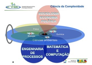 Ciência da Complexidade




          Física
                            2
      2            1            Química
    Biologia
                       2
          Ciências ambientais




⏏
 