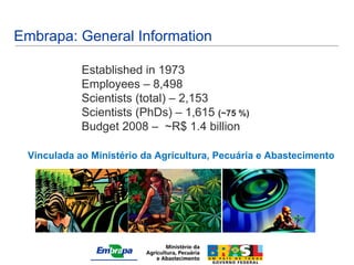Embrapa: General Information

            Established in 1973
            Employees – 8,498
            Scientists (total) – 2,153
            Scientists (PhDs) – 1,615 (~75 %)
            Budget 2008 – ~R$ 1.4 billion

 Vinculada ao Ministério da Agricultura, Pecuária e Abastecimento
 