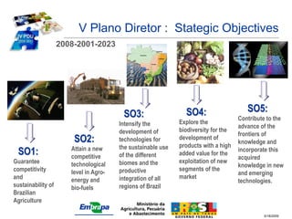 V Plano Diretor : Stategic Objectives
                    2008-2001-2023




                                                                SO4:                    SO5:
                                         SO3:                                        Contribute to the
                                        Intensify the         Explore the
                                                                                     advance of the
                                        development of        biodiversity for the
                                                                                     frontiers of
                        SO2:            technologies for      development of
                                                                                     knowledge and
                       Attain a new     the sustainable use   products with a high
  SO1:                 competitive      of the different      added value for the
                                                                                     incorporate this
                                                                                     acquired
Guarantee              technological    biomes and the        exploitation of new
                                                                                     knowledge in new
competitivity          level in Agro-   productive            segments of the
                                                                                     and emerging
and                                     integration of all    market
                       energy and                                                    technologies.
sustainability of      bio-fuels        regions of Brazil
Brazilian
Agriculture

                                                                                              5/18/2009
 
