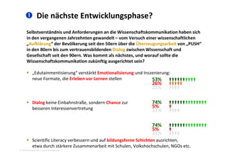  Die nächste Entwicklungsphase?
Selbstverständnis und Anforderungen an die Wissenschaftskommunikation haben sich 
in den vergangenen Jahrzehnten gewandelt – vom Versuch einer wissenschaftlichen 
Aufklärung“ der Bevölkerung seit den 50ern über die Überzeugungsarbeit von PUSH“„Aufklärung  der Bevölkerung seit den 50ern über die Überzeugungsarbeit von „PUSH  
in den 80ern bis zum vertrauensbildenden Dialog zwischen Wissenschaft und 
Gesellschaft seit den 90ern. Was kommt als nächstes, und worauf sollte die 
Wissenschaftskommunikation zukünftig ausgerichtet sein?Wissenschaftskommunikation zukünftig ausgerichtet sein?
 „Edutainmentisierung“ verstärkt Emotionalisierung und Inszenierung: 
neue Formate, die Erleben vor Lernen stellen 53% neue Formate, die Erleben vor Lernen stellen 53% 
26% 
21% 
 Dialog keine Einbahnstraße, sondern Chance zur 
besseren Interessenvertretung
74% 
5% 
21% 
74% 
5% 
21% 
2010 Alexander Gerber, a.Gerber@innokomm.eu
 Scientific Literacy verbessern und auf bildungsferne Schichten ausrichten, 
etwa durch stärkere Zusammenarbeit mit Schulen, Volkshochschulen, NGOs etc.
21% 
 