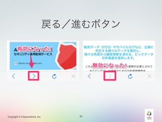 Copylight © Classmethod, Inc. 
戻る／進むボタン 
55 
 