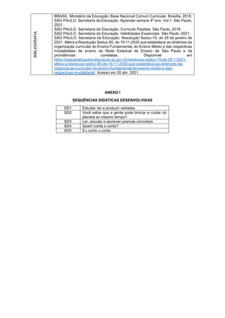 BIBLIOGRAFIA
BRASIL. Ministério da Educação. Base Nacional Comum Curricular. Brasília, 2018.
SÃO PAULO. Secretaria da Educação. Aprender sempre 4º ano. Vol.1. São Paulo,
2021.
SÃO PAULO. Secretaria da Educação. Currículo Paulista. São Paulo, 2018.
SÃO PAULO. Secretaria da Educação. Habilidades Essenciais. São Paulo, 2021.
SÃO PAULO. Secretaria da Educação. Resolução Seduc-15, de 28 de janeiro de
2021. Altera a Resolução Seduc-85, de 19-11-2020 que estabelece as diretrizes da
organização curricular do Ensino Fundamental, do Ensino Médio e das respectivas
modalidades de ensino da Rede Estadual de Ensino de São Paulo e dá
providências correlatas. Disponível em
https://deguaratingueta.educacao.sp.gov.br/resolucao-seduc-15-de-28-1-2021-
altera-a-resolucao-seduc-85-de-19-11-2020-que-estabelece-as-diretrizes-da-
organizacao-curricular-do-ensino-fundamental-do-ensino-medio-e-das-
respectivas-modalidade/. Acesso em 20 abr. 2021.
ANEXO I
SEQUÊNCIAS DIDÁTICAS DESENVOLVIDAS
SD1. Estudar, ler e produzir verbetes
SD2. Você sabia que a gente pode brincar e cuidar do
planeta ao mesmo tempo?
SD3. Ler, escutar e escrever poemas concretos
SD4. Quem conta o conto?
SD5. Eu conto o conto
 