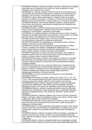 HABILIDADES
EM
FOCO
(EF05MA03) Identificar e representar frações (menores e maiores que a unidade),
associando-as ao resultado de uma divisão ou à ideia de parte de um todo,
utilizando a reta numérica como recurso.
(EF05MA02) Ler, escrever e ordenar números racionais na forma decimal com
compreensão das principais características do sistema de numeração decimal,
utilizando, como recursos, a composição e decomposição e a reta numérica.
(EF04MA27) Analisar dados apresentados em tabelas simples ou de dupla
entrada e em gráficos de colunas ou pictóricos, com base em informações das
diferentes áreas do conhecimento, e produzir texto com a síntese de sua análise.
(EF04MA26) Identificar, entre eventos aleatórios cotidianos, aqueles que têm
maior chance de ocorrência, reconhecendo características de resultados mais
prováveis, sem utilizar frações.
(EF04MA25) Resolver e elaborar problemas que envolvam situações de compra e
venda e formas de pagamento, utilizando termos como troco e desconto,
enfatizando o consumo ético, consciente e responsável.
(EF04MA22) Ler e registrar medidas e intervalos de tempo em horas, minutos e
segundos em situações relacionadas ao seu cotidiano, como informar os horários
de início e término de realização de uma tarefa e sua duração.
(EF04MA18) Reconhecer ângulos retos e não retos em figuras poligonais com o
uso de dobraduras, esquadros ou softwares de geometria.
(EF04MA17B) Identificar as regularidades nas contagens de faces, vértices e
arestas no caso dos prismas e das pirâmides.
(EF04MA17A) Associar prismas e pirâmides a suas planificações e analisar,
nomear e comparar seus atributos, estabelecendo relações entre as
representações planas e espaciais, identificando regularidades nas contagens de
faces, vértices e arestas no caso dos prismas e das pirâmides.
(EF04MA14) Reconhecer e mostrar, por meio de exemplos, que a relação de
igualdade existente entre dois termos permanece quando se adiciona ou se
subtrai um mesmo número a cada um desses termos.
(EF04MA10B) Reconhecer, comparar que as regras do sistema de numeração
decimal podem ser estendidas para a representação decimal de um número
racional e relacionar décimos e centésimos com a representação do sistema
monetário brasileiro.
(EF04MA10A) Reconhecer que as regras do sistema de numeração decimal
podem ser estendidas para a representação decimal de um número racional e
relacionar décimos e centésimos com a representação do sistema monetário
brasileiro, estabelecendo relações entre representação fracionária e
representação decimal de um número racional.
(EF04MA09B) Ler números racionais de uso frequente, na representação
fracionária e decimal.
(EF04MA09A) Reconhecer as frações unitárias mais usuais (1/2, 1/3, 1/4, 1/5,
1/10 e 1/100) na representação fracionária e decimal como unidades de medida
menores do que uma unidade, utilizando a reta numérica como recurso.
(EF04MA06B) Resolver e elaborar situações-problema envolvendo diferentes
significados da multiplicação: combinatória e proporcionalidade, utilizando
estratégias diversas, como cálculo por estimativa, cálculo mental e algoritmos.
(EF04MA06A) Resolver e elaborar situações-problema envolvendo diferentes
significados da multiplicação: adição de parcelas iguais, organização retangular,
utilizando estratégias diversas, como cálculo por estimativa, cálculo mental e
algoritmos.
(EF04MA03) Resolver e elaborar problemas com números naturais envolvendo
adição e subtração, utilizando estratégias diversas, como cálculo, cálculo mental
e algoritmos, além de fazer estimativas do resultado.
(EF04MA01B) Reconhecer números naturais de 5 ordens ou mais, e utilizar as
regras do sistema de numeração decimal, para leitura, escrita comparação e
ordenação no contexto diário.
(EF04MA02) Mostrar, por decomposição e composição, que todo número natural
pode ser escrito por meio de adições e multiplicações por múltiplos de dez, para
compreender o sistema de numeração decimal e desenvolver estratégias de
cálculo.
(EF05MA07) Resolver e elaborar situações-problema de adição e subtração com
números naturais e com números racionais, cuja representação decimal seja
finita, utilizando estratégias diversas, como cálculo por estimativa, cálculo mental
e algoritmos.
(EF05MA08) Resolver e elaborar situações problema de multiplicação e divisão
envolvendo números naturais e números racionais cuja representação decimal é
 