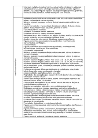 finita (com multiplicador natural e divisor natural e diferente de zero), utilizando
estratégias diversas, como cálculo por estimativa, cálculo mental e algoritmos.
(EF05MA16) Associar figuras espaciais a suas planificações (prismas, pirâmides,
cilindros e cones) e analisar, nomear e comparar seus atributos.
CONTEÚDO
PROGRAMÁTICO
Representação fracionária dos números racionais: reconhecimento, significados,
leitura e representação na reta numérica.
Números racionais expressos na forma decimal e sua representação na reta
numérica
Leitura, interpretação e representação de dados em tabelas de dupla entrada,
gráficos de colunas simples e agrupadas, gráficos de barras
e colunas e gráficos pictóricos
Análise de chances de eventos aleatórios
Problemas utilizando o sistema monetário brasileiro
Medidas de tempo: leitura de horas em relógios digitais e analógicos, duração de
eventos e relações entre unidades de medida de tempo
Ângulos retos e não retos: uso de dobraduras, esquadros e softwares
Figuras geométricas espaciais (prismas e pirâmides): reconhecimento,
representações, planificações
e características
Figuras geométricas espaciais (prismas e pirâmides): reconhecimento,
representações, planificações e características
Propriedades da igualdade
Números racionais: representação decimal para escrever valores do sistema
monetário brasileiro
Números racionais: representação decimal para escrever valores do sistema
monetário brasileiro
Números racionais: frações unitárias mais usuais (1/2, 1/3, 1/4, 1/5, 1/10 e 1/100)
Números racionais: frações unitárias mais usuais (1/2, 1/3, 1/4, 1/5, 1/10 e 1/100)
Problemas envolvendo diferentes significados da multiplicação e da divisão:
adição de parcelas iguais, configuração retangular, proporcionalidade, repartição
equitativa e medida.
Problemas envolvendo diferentes significados da multiplicação e da divisão:
adição de parcelas iguais, configuração retangular,
proporcionalidade, repartição equitativa e medida.
Propriedades das operações para o desenvolvimento de diferentes estratégias de
cálculo com números naturais
Sistema de numeração decimal: leitura, escrita, comparação e ordenação de
números naturais de até cinco ordens.
Composição e decomposição de um número natural, por meio de adições e
multiplicações por múltiplos de 10.
Relações entre adição e subtração e entre multiplicação e divisão.
Medidas de comprimento, massa e capacidade: estimativas, utilização de
instrumentos de medida e de unidades de medida convencionais mais usuais
Situações-problema: adição e subtração de números naturais e números
racionais cuja representação decimal é finita.
Situações-problema: multiplicação e divisão envolvendo números naturais e
racionais cuja representação decimal é finita por números naturais.
Problemas de contagem, combinando elementos de uma coleção com todos os
elementos de outra coleção.
Propriedades da igualdade e noção de equivalência.
Figuras geométricas espaciais: reconhecimento, representações, planificações e
características.
Figuras geométricas planas: características, representações e ângulos.
Medidas de comprimento, área, massa, tempo, temperatura e capacidade:
utilização de unidades convencionais e relações entre as unidades de medida
mais usuais.
Espaço amostral: análise de chances de eventos aleatórios.
 