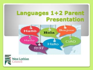 Languages 1+2 Parent
Presentation
 