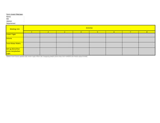 Workload Analysis Process to Analyze Employee Workload | PDF