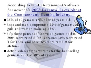 According to the Entertainment Software Association's  2005 Essential Facts About the Computer and Gaming Industry :   ◘  35% of all gamers are under 18 years old. ◘  Boys and men compromise 55% of gamers, while girls and women make up 43%. ◘  Fifty-three percent of the video games sold in 2004 were rated E for Everyone; 30% were rated T for Teen; and only 16% were rated M for Mature.  ◘  Action video games were by far the best selling genre in 2004 at 30% of sales.  