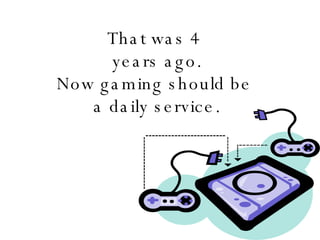 That was 4  years ago. Now gaming should be  a daily service. 