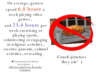On average, gamers spend  6.8 hours  a week playing video games,  and  23.4 hours  per week exercising or playing sports, volunteering or engaging in religious activities, creative pursuits, cultural activities, or reading.  Couch potatoes  they ain’t. ► Entertainment Software Association’s 2005 Essential Facts About the Computer  And Video Game Industry 
