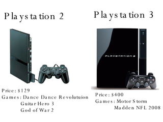 Playstation 2 Playstation 3 Price: $129 Games: Dance Dance Revolutuion Guitar Hero 3 God of War 2 Price: $400 Games: Motor Storm Madden NFL 2008 