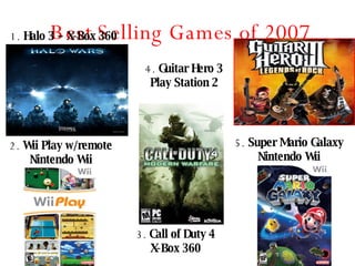 Best Selling Games of 2007 1.  Halo 3 – X-Box 360 2.   Wii Play w/remote Nintendo Wii 3.   Call of Duty 4 X-Box 360 4.  Guitar Hero 3 Play Station 2 5.  Super Mario Galaxy Nintendo Wii 