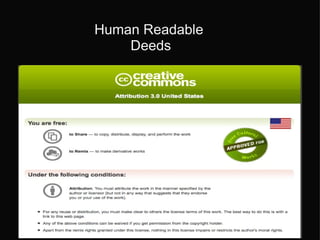 Human Readable  Deeds 