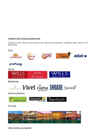 Company’s fast moving consumer goods
Cigarettes, foods, lifestyle retail, personal care, education and stationary, Agarbattis, safety matches, ITC
brand world.
Foods
Lifestyle:
Personal care
Education and Stationary:
ITC hotels
Safety Matches and Agarbattis
 