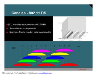 Canales - 802.11 DS 
o(11) canales estacionarios de 22 MHz 
o 3 canales no superpuestos 
o 3 Access Points pueden estar co-ubicados 
1 2 3 4 5 6 7 8 9 10 11 
2400 
2483 
SWITCHING &WLAN © 2005 Cisco Systems, Inc. All rights reserved. Cisco Public 18 
PDF created with FinePrint pdfFactory Pro trial version www.pdffactory.com 
 