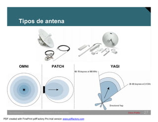 Tipos de antena 
OMNI PATCH YAGI 
SWITCHING &WLAN © 2005 Cisco Systems, Inc. All rights reserved. Cisco Public 27 
PDF created with FinePrint pdfFactory Pro trial version www.pdffactory.com 
 