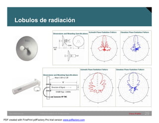 Lobulos de radiación 
SWITCHING &WLAN © 2005 Cisco Systems, Inc. All rights reserved. Cisco Public 29 
PDF created with FinePrint pdfFactory Pro trial version www.pdffactory.com 
 