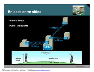 Enlaces entre sitios 
50 Mbps 
14 Mbps 
14 Mbps 
•Punto a Punto 
•Punto - Multipunto 
SWITCHING &WLAN © 2005 Cisco Systems, Inc. All rights reserved. Cisco Public 33 
PDF created with FinePrint pdfFactory Pro trial version www.pdffactory.com 
 