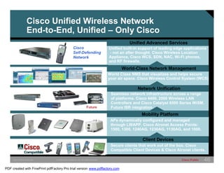 Cisco Unified Wireless Network 
End-to-End, Unified – Only Cisco 
Unified Advanced Services 
Unified built-in support of leading edge applications 
- not an after thought. Cisco Wireless Location 
Appliance, Cisco WCS, SDN, NAC, Wi-Fi phones, 
and RF firewalls. 
World-Class Network Management 
World Class NMS that visualizes and helps secure 
your air space. Cisco Wireless Control System (WCS) 
Cisco 
Self-Defending 
Network 
Network Unification 
Seamless network infrastructure across a range 
of platforms. Cisco 4400, 2000 Wireless LAN 
Controllers and Cisco Catalyst 6500 Series WiSM. 
Future ISR integration. 
Mobility Platform 
APs dynamically configured and managed 
through LWAPP. Cisco Aironet Access Points: 
1500, 1300, 1240AG, 1230AG, 1130AG, and 1000. 
Client Devices 
Secure clients that work out of the box. Cisco 
Compatible Client Devices & Cisco Aironet clients. 
Future 
SWITCHING &WLAN © 2005 Cisco Systems, Inc. All rights reserved. Cisco Public 46 
PDF created with FinePrint pdfFactory Pro trial version www.pdffactory.com 
 