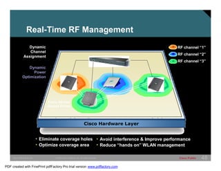 Real-Time RF Management 
Dynamic RF channel “1” 
Channel 
RF channel “2” 
Assignment 
Dynamic 
Power 
Optimization 
RF channel “3” 
Cisco Hardware Layer 
• Avoid interference & Improve performance 
• Reduce “hands on” WLAN management 
Cisco Aironet 
Access Points 
• Eliminate coverage holes 
• Optimize coverage area 
SWITCHING &WLAN © 2005 Cisco Systems, Inc. All rights reserved. Cisco Public 48 
PDF created with FinePrint pdfFactory Pro trial version www.pdffactory.com 
 