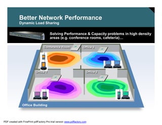 Better Network Performance 
Dynamic Load Sharing 
Solving Performance & Capacity problems in high density 
areas (e.g. conference rooms, cafeteria)… 
SWITCHING &WLAN © 2005 Cisco Systems, Inc. All rights reserved. Cisco Public 50 
PDF created with FinePrint pdfFactory Pro trial version www.pdffactory.com 
 
