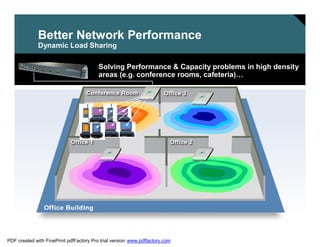 Better Network Performance 
Dynamic Load Sharing 
Solving Performance & Capacity problems in high density 
areas (e.g. conference rooms, cafeteria)… 
SWITCHING &WLAN © 2005 Cisco Systems, Inc. All rights reserved. Cisco Public 51 
PDF created with FinePrint pdfFactory Pro trial version www.pdffactory.com 
 