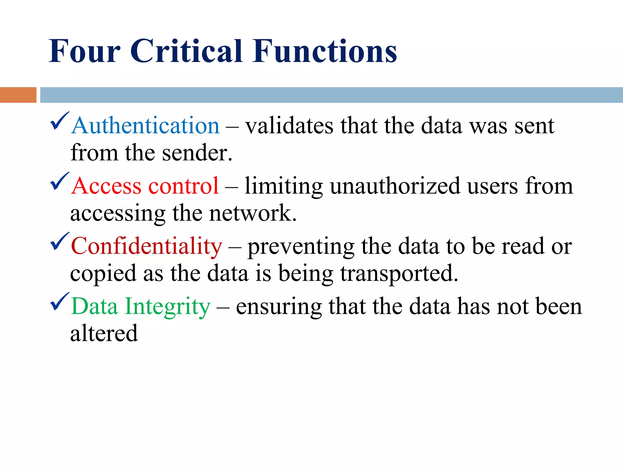 Four Critical Functions
Authentication – validates that the data was sent
from the sender.
Access control – limiting unauthorized users from
accessing the network.
Confidentiality – preventing the data to be read or
copied as the data is being transported.
Data Integrity – ensuring that the data has not been
altered
 