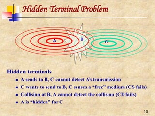 Hidden terminals
 A sends to B, C cannot detect A’stransmission
 C wants to send to B, C senses a “free” medium (CS fails)
 Collision at B, A cannot detect the collision (CDfails)
 A is “hidden” forC
Hidden Terminal Problem
B
C
10
A
 