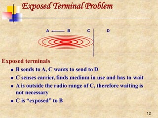 Exposed terminals
 B sends to A, C wants to send to D
 C senses carrier, finds medium in use and has to wait
 A is outside the radio range of C, therefore waiting is
not necessary
 C is “exposed” to B
Exposed Terminal Problem
B
A C D
12
 