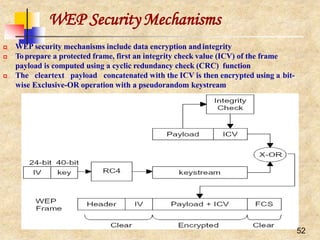 WEP Security Mechanisms
 WEP security mechanisms include data encryption andintegrity
 To prepare a protected frame, first an integrity check value (ICV) of the frame
payload is computed using a cyclic redundancy check (CRC) function
 The cleartext payload concatenated with the ICV is then encrypted using a bit-
wise Exclusive-OR operation with a pseudorandom keystream
52
 