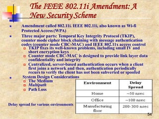 The IEEE 802.11i Amendment:A
New Security Scheme


 Amendment called 802.11i. IEEE 802.11i, also known as Wi-fi
Protected Access (WPA)
Three major parts: Temporal Key Integrity Protocol (TKIP),
counter mode cipher block chaining with message authentication
codes (counter mode CBC-MAC) and IEEE 802.11x access control
 TKIP fixes its well-known problems, including small IV and
short encryption keys
 Counter mode CBC-MAC is designed to provide link layer data
confidentiality and integrity
 Centralized, server-based authentication occurs when a client
first joins a network and then, authentication periodically
recurs to verify the client has not been subverted or spoofed
System Design Considerations
 The Medium
 Multipath
 Path Loss
Delay spread for various environments
54
 