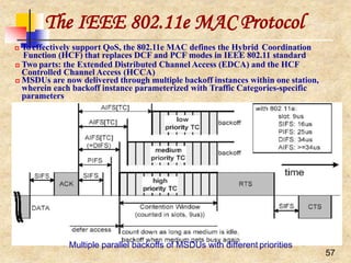 The IEEE 802.11e MAC Protocol
Multiple parallel backoffs of MSDUs with different priorities
57
 To effectively support QoS, the 802.11e MAC defines the Hybrid Coordination
Function (HCF) that replaces DCF and PCF modes in IEEE 802.11 standard
 Two parts: the Extended Distributed Channel Access (EDCA) and the HCF
Controlled Channel Access (HCCA)
 MSDUs are now delivered through multiple backoff instances within one station,
wherein each backoff instance parameterized with Traffic Categories-specific
parameters
 