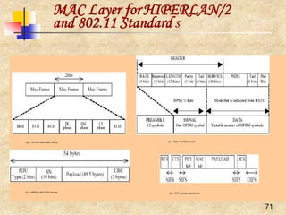 MAC Layer for HIPERLAN/2
and 802.11 Standard s
(a) – HIPERLAN/2 MAC frame
(b) – HIPERLAN/2 PDU format
(c) – 802.11a PDU format
(d) – DCF access mechanism
71
 